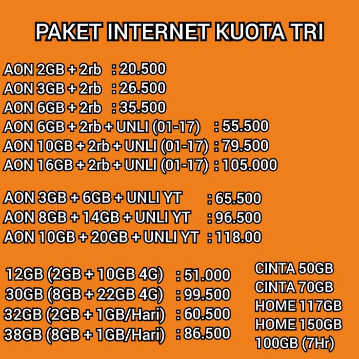 Paket tri 2gb aktifkan