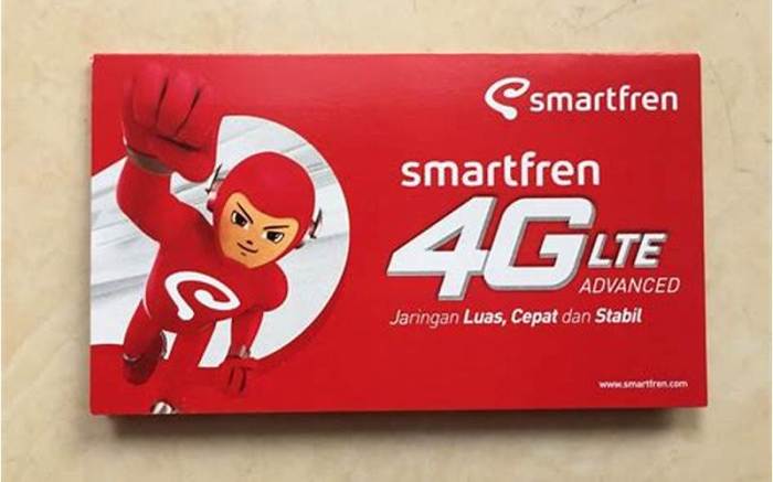 Smartfren jaringan mempercepat 4g lemot booster tidak komputer tethering ke semuatipe paket biar membeli