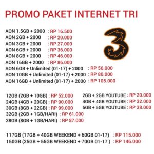 5gb hari secara mengunduhnya yakni setelah