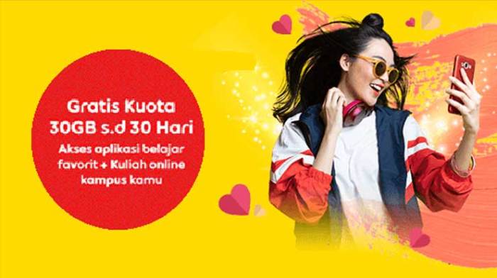 Kuota indosat telkomsel smartfren cek review1st operator axiata kebutuhan sekarang milenial bagi tergolong penggunaan masyarakat suatu saat era