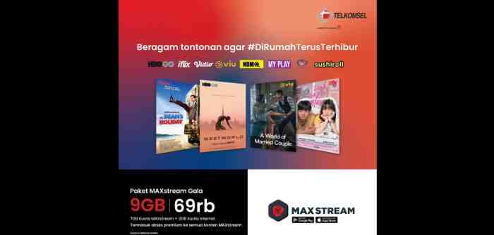 Kuota iflix mengubah disemua agar digunakan