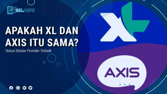 Sinyal axis sama dengan xl