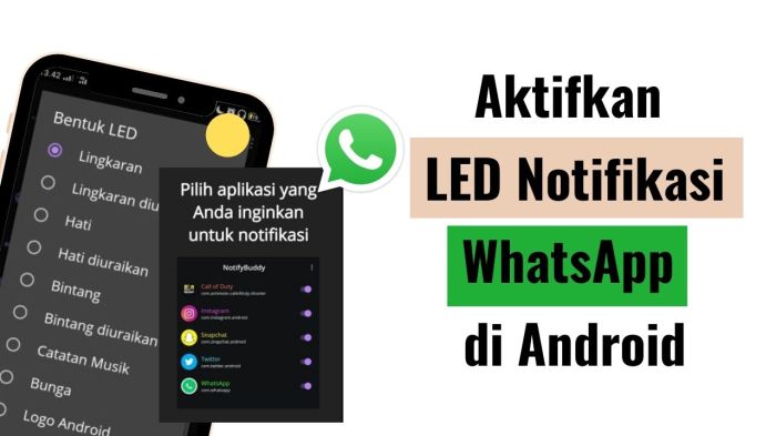 Arti notifikasi di wa