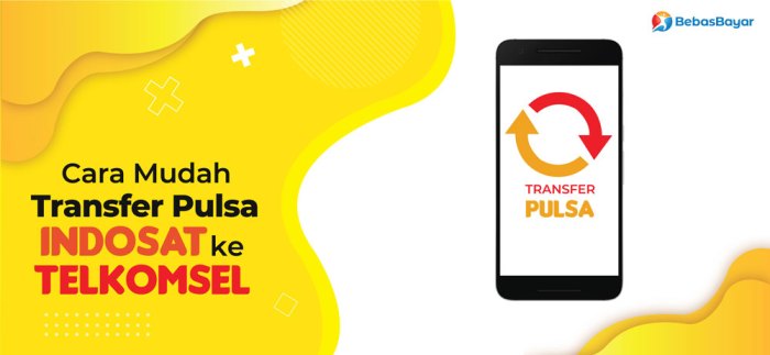 Cara menggunakan paypro indosat