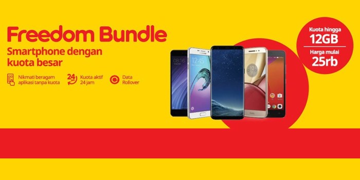 Im3 indosat paket rupiah ribu membeli 3g jaringan