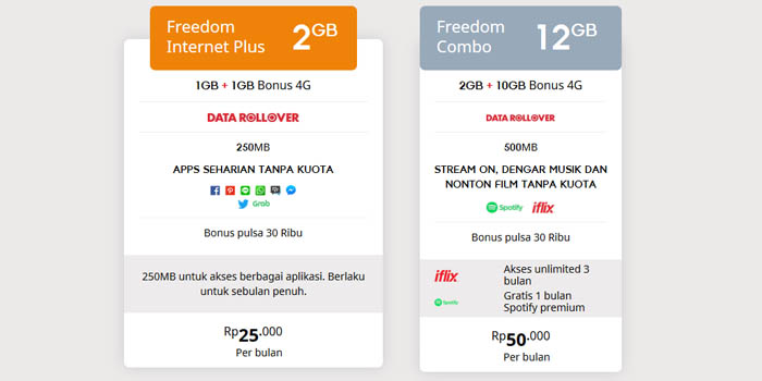 Bundling indosat