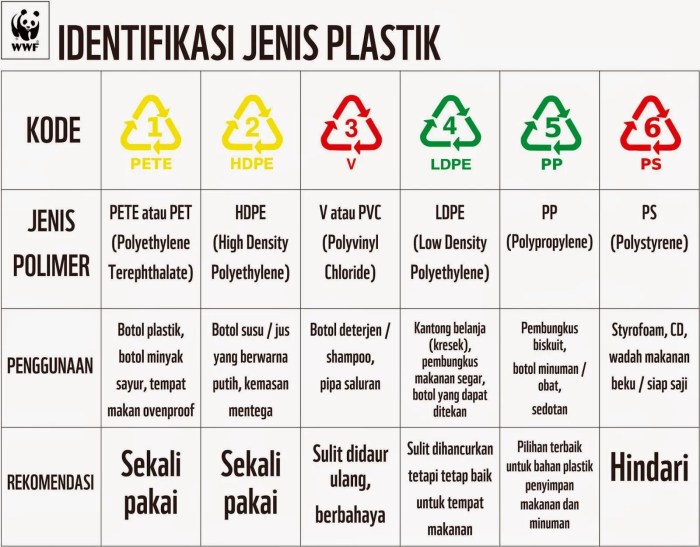 Ps artinya apa