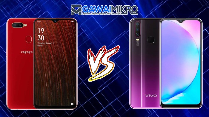 Perbedaan vivo dan oppo