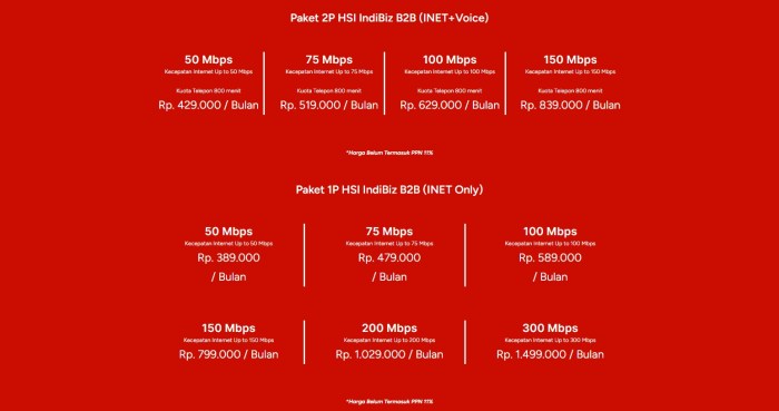 Telkomsel simpati