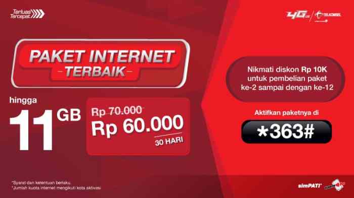 Kenapa paket telkomsel mahal