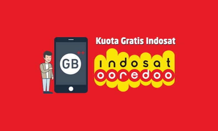 Kartu im3 indosat perdana 35gb kuota 15gb 20gb