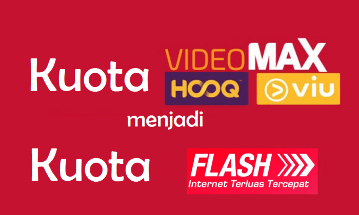 Paket telkomsel hooq dan viu