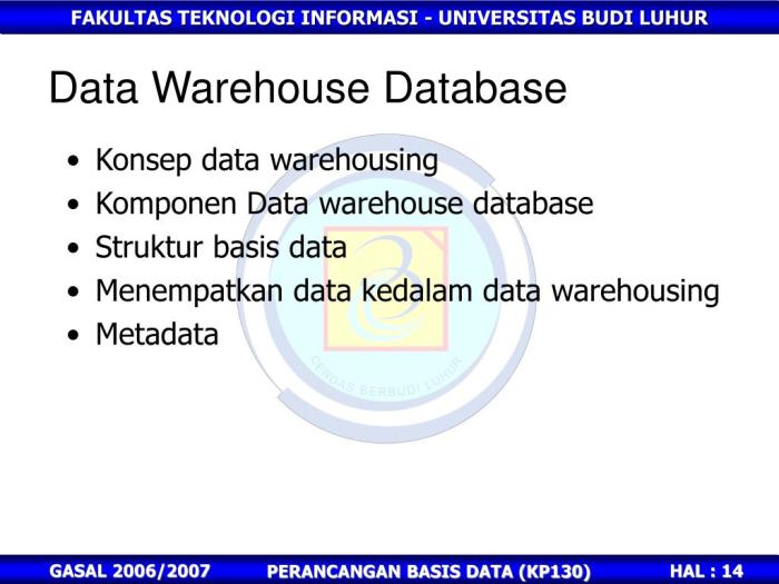 Terapan berada query