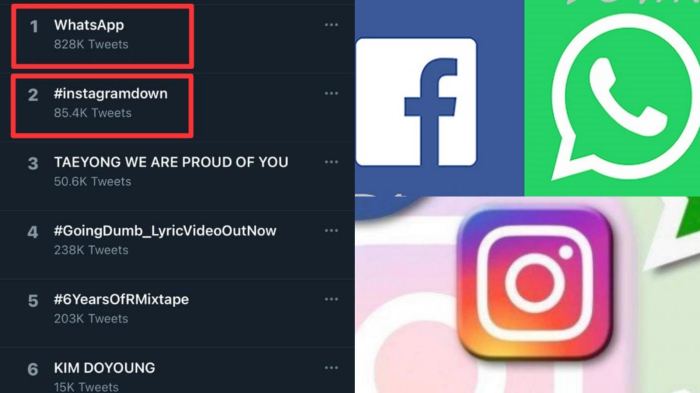 Kenapa wa fb dan ig error hari ini