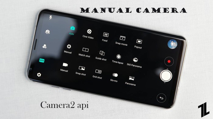 Cara camera 2 api