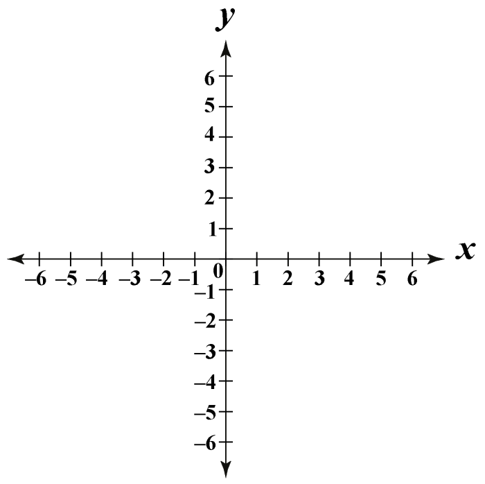 Physics axis true