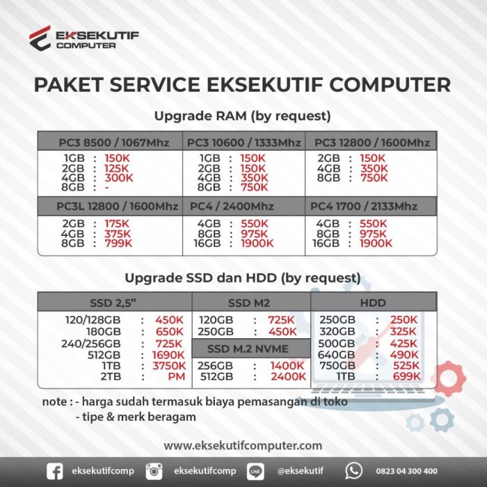 Keyboard bisa mengetik