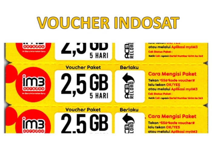 Lokal kuota digunakan kenapa indosat