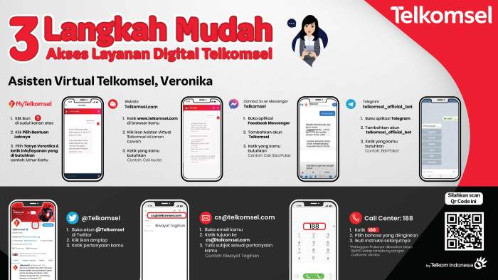 Aplikasi telkomsel tidak kompatibel