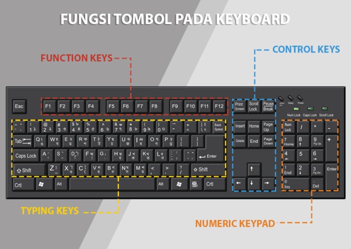 Pengganti enter di laptop