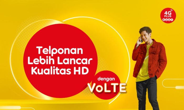 Voicemail indosat