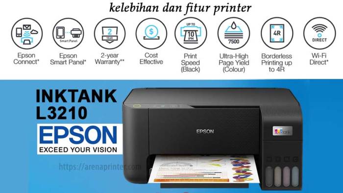 Printer epson kedip merah