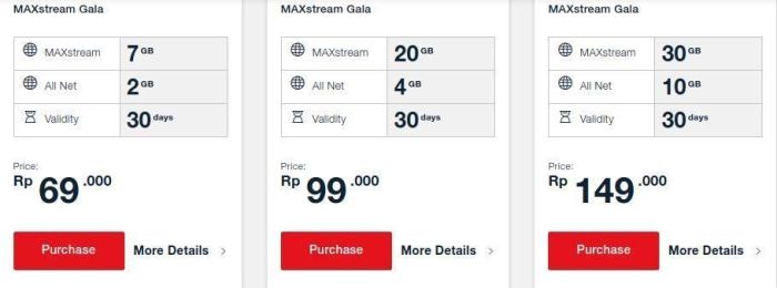 Apa itu paket maxstream