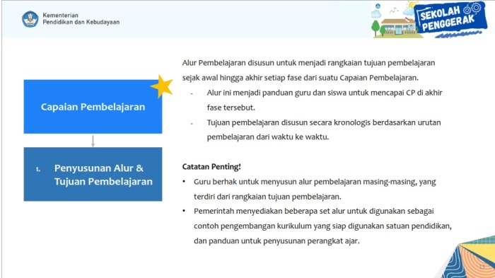 Apa artinya cp