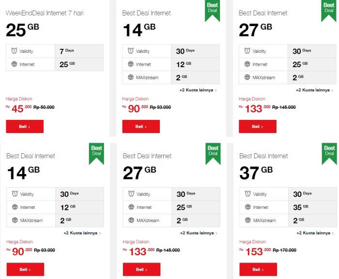 Kelebihan paket flash telkomsel