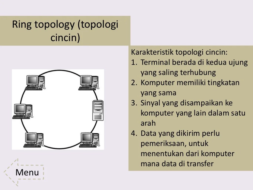 Kenapa jaringan e