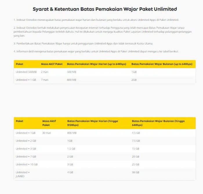 Kenapa kuota utama indosat tidak bisa dipakai