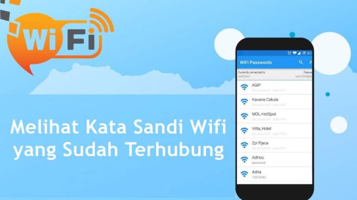 Berbagi sandi wifi