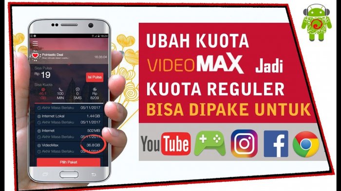 Paket data videomax