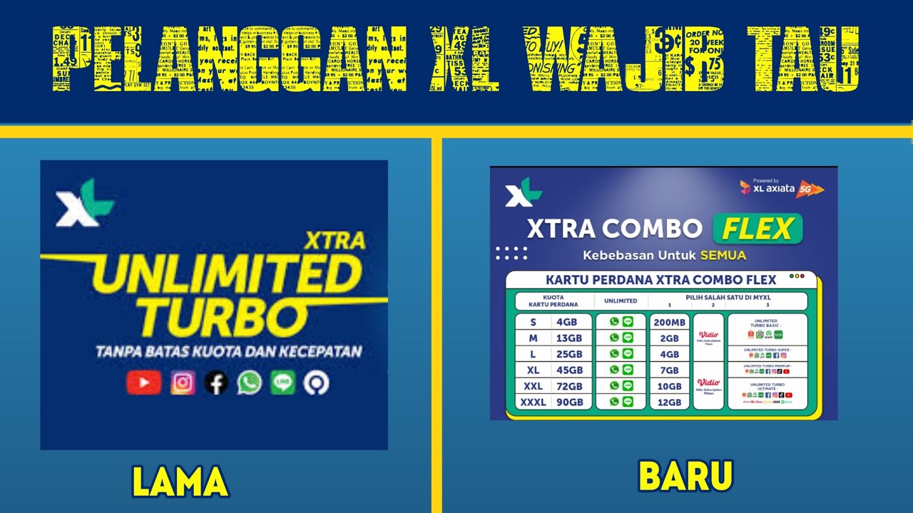 Combo lite xl adalah