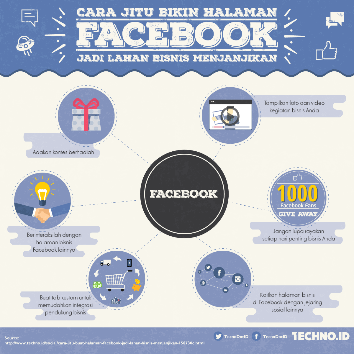 Cara mengaitkan akun ig ke fb