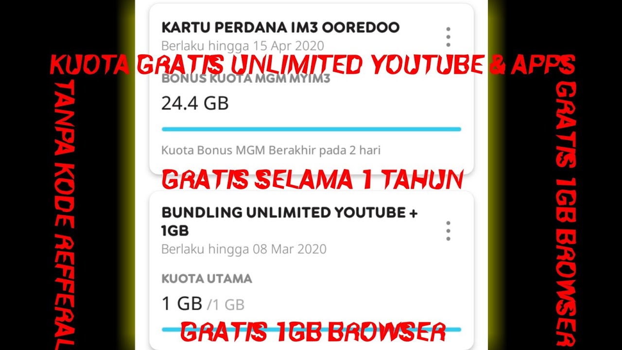 Kuota indosat thegorbalsla mengecek